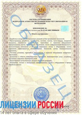 Образец сертификата соответствия (приложение) Кириши Сертификат ISO 27001